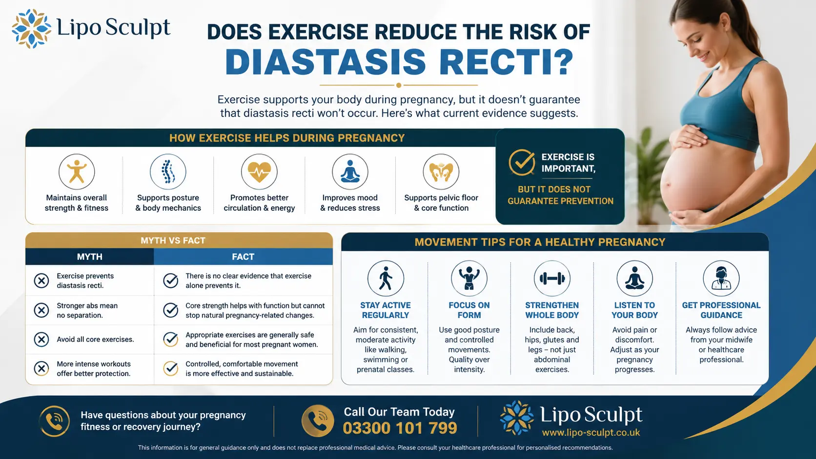 Does Exercise Reduce the Risk of Diastasis Recti? 1 Does excercise reduce the risk of diastasis recti Liverpool : The Bigger Picture